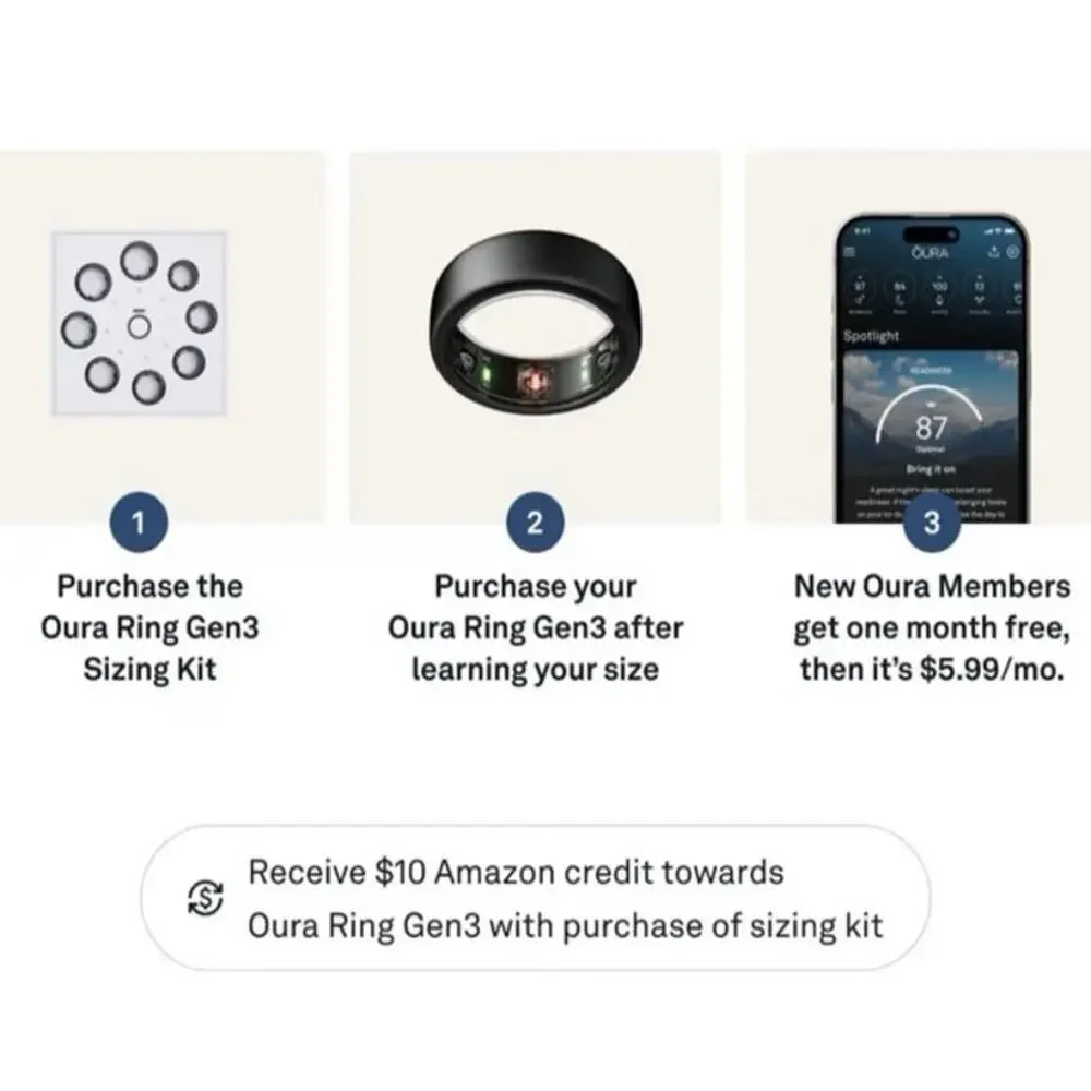 NEW Oura Ring Gen3 Horizon Stealth Smart Ring Sleep Tracker Fitness Wearable‎ 10